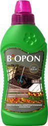 Komposter w płynie 500 ml Biopon